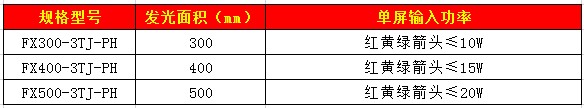 套色箭頭信號燈(方門(mén))67