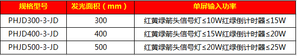 箭頭含倒計時(shí)器信號燈31