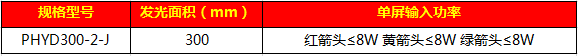 302移動(dòng)式箭頭信號燈（I代）45