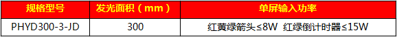 303移動(dòng)式箭頭含倒計時(shí)信號燈（I代）40