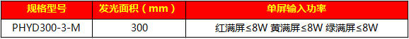 303太陽(yáng)能柱式信號燈45