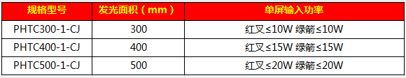 像素筒紅叉綠箭信號燈78