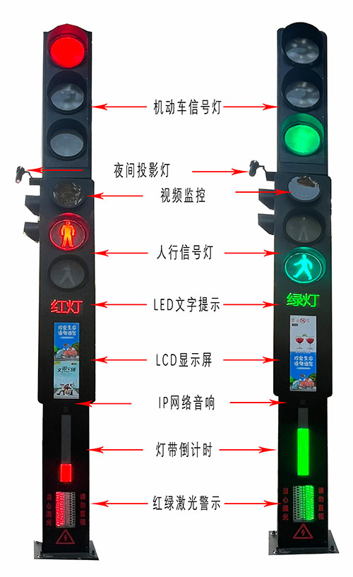 九位一體信號燈75